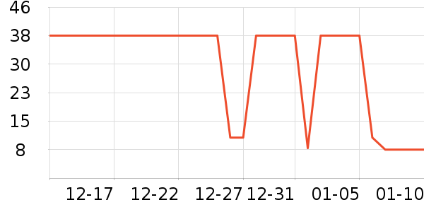 ���ཻ��������ʷ�۸�