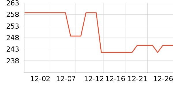 �����ֵ綯��ˢ��ʷ�۸�