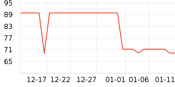 ����������ͯ���¿���ʷ�۸�