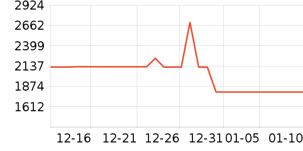 ��֥΢��¯��ʷ�۸�