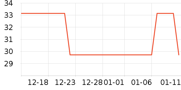 ������è��ͯT����ʷ�۸�