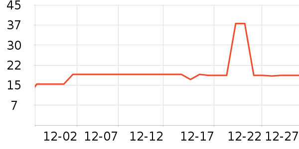 С¹��������/����ʷ�۸�