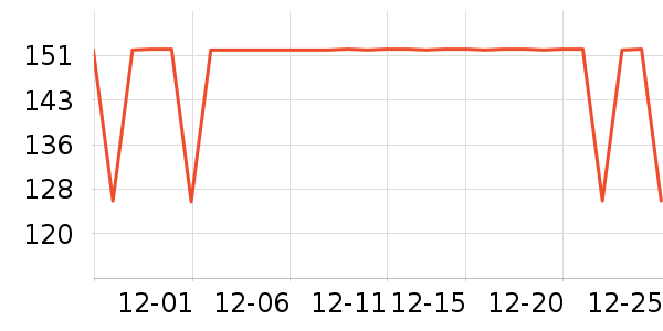 COCO BELLAŮʽT����ʷ�۸�