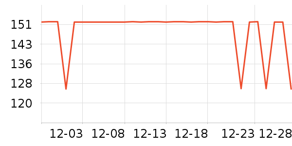 COCO BELLAŮʽT����ʷ�۸�