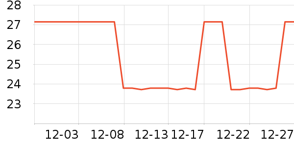 ��˳ի���/������ʷ�۸�