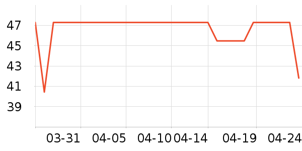 ������๤����ʷ�۸�