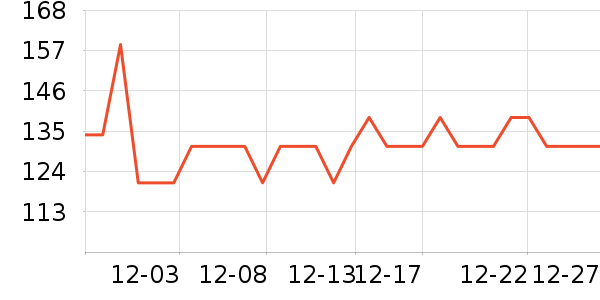 �����������������ʷ�۸�