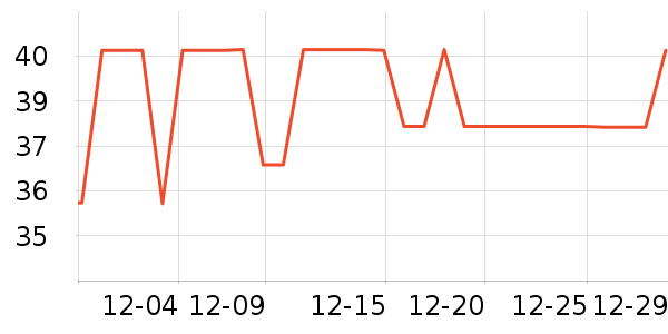 ����˹��ͯ���¿���ʷ�۸�