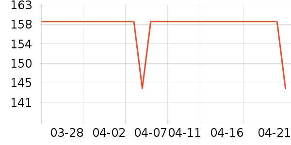 �ʺ�ȡů����ʷ�۸�