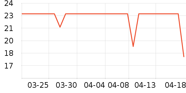 ����ɡ��ɡ/�����ʷ�۸�