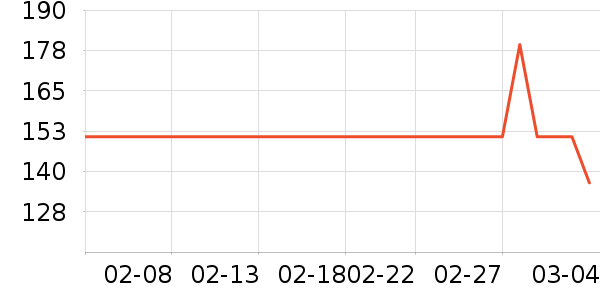 ����������ҽ�Ʊ�����ʷ�۸�