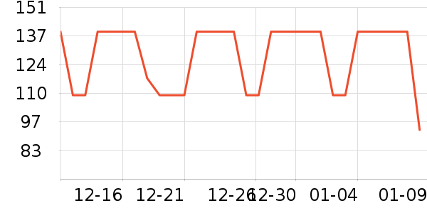 ��������;����ʷ�۸�