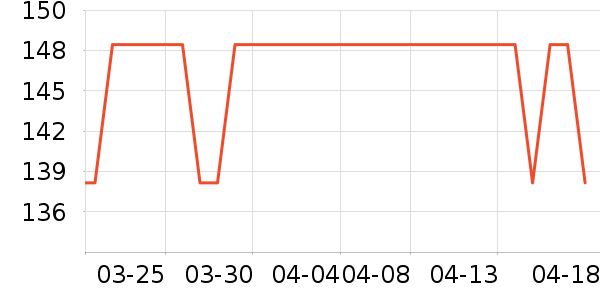 ��¡���/������ʷ�۸�