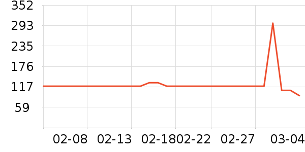 �ݳ������ҽ�Ʊ�����ʷ�۸�