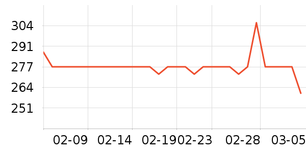 ����������ҽ�Ʊ�����ʷ�۸�