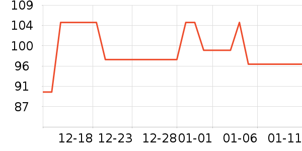 δ����������ʷ�۸�