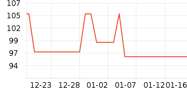 δ����������ʷ�۸�