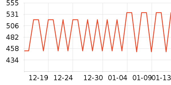 �����������/��ͯ������ʷ�۸�