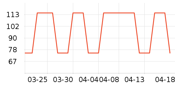 �����ֶ�������ʷ�۸�