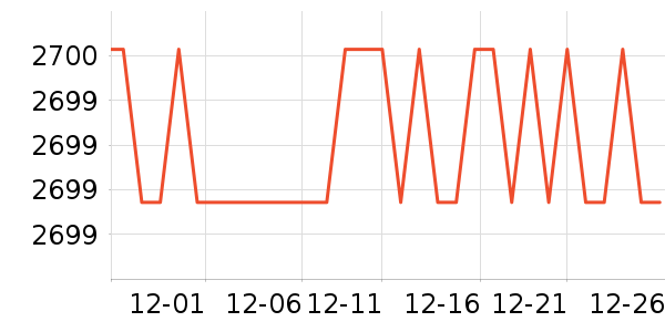 Ůʽ��������ʷ�۸�