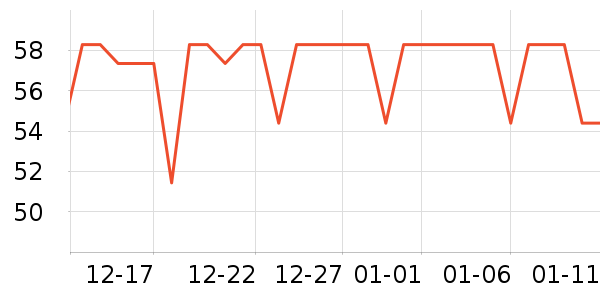 ������๤����ʷ�۸�