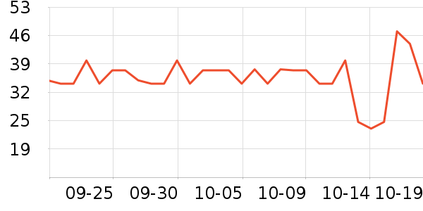 ��Ʒ�������ʷ�۸�