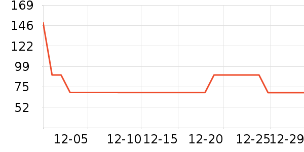 �˶�Ь��ʷ�۸�