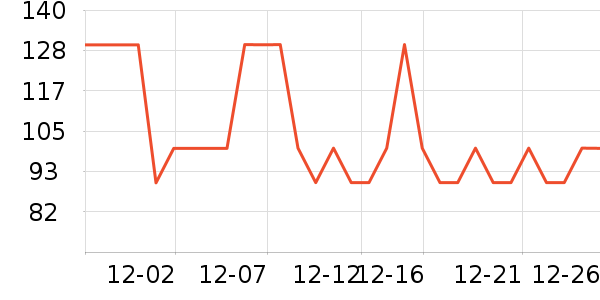 ����Ӥͯ��Ʒ�׼���ʷ�۸�