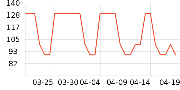 ����Ӥͯ��Ʒ�׼���ʷ�۸�