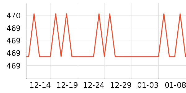 TYMO��/ֱ������ʷ�۸�