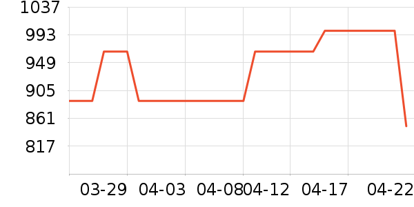 ̡�����/�վ���ʷ�۸�