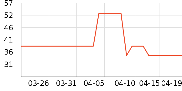 ���ߵ�Ұ�ʹ�����ʷ�۸�