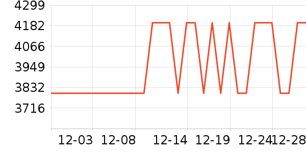 ˮ�Ǵ�Ʒ���� ��ʷ�۸�