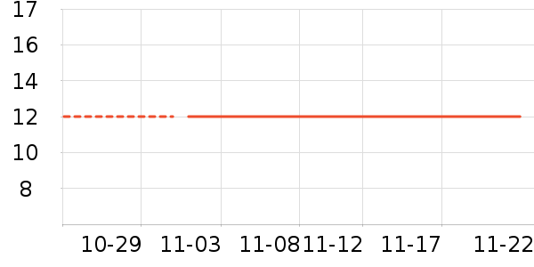 ʷ��˼��ʷ�۸�