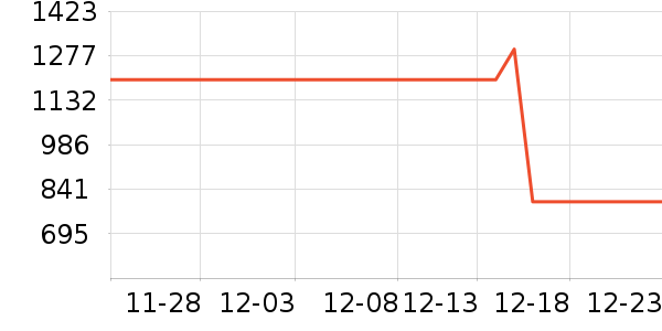 ����Ũ��׾���ʷ�۸�