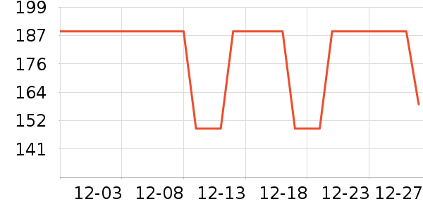 ��̤�˶�Ь��ʷ�۸�