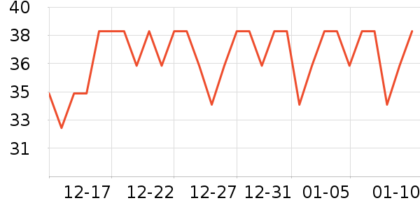 ������ƿ������ʷ�۸�