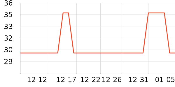 ��ʿ�ᱣ�±���ʷ�۸�