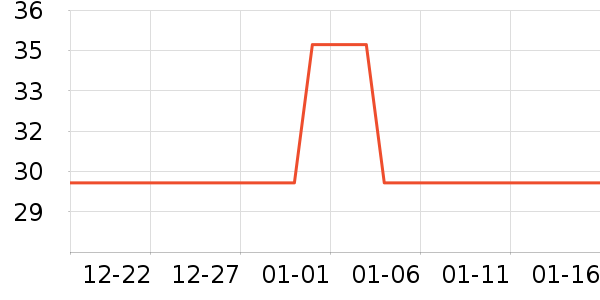 ��ʿ�ᱣ�±���ʷ�۸�