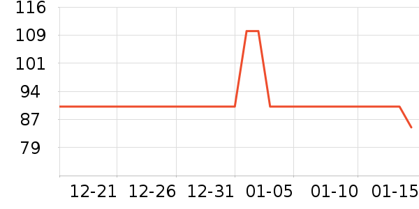 SUPUSR����/�������ʷ�۸�