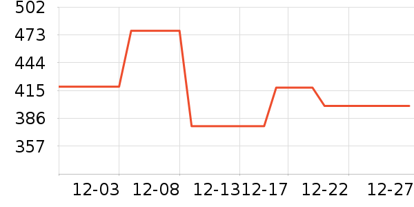 �������˶�Ь��ʷ�۸�