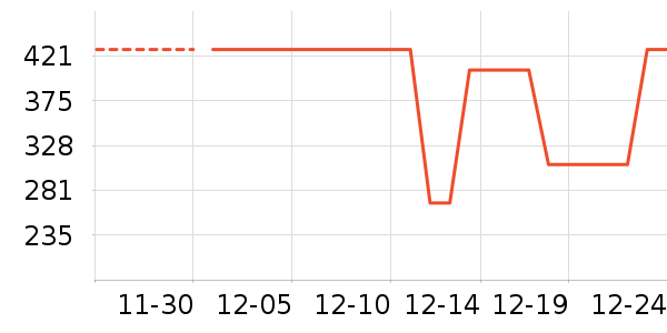 ������ʿ����Ь��ʷ�۸�