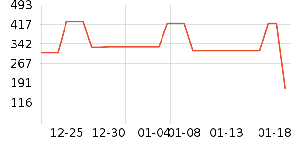 ������ʿ����Ь��ʷ�۸�