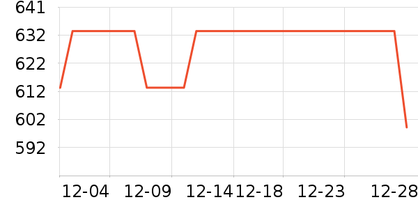 ���ı���/�����ʷ�۸�