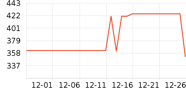 ̽���������˶����������ʷ�۸�