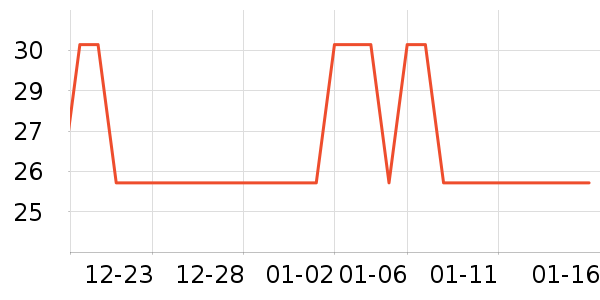 ��ʿ�����ϱ���ʷ�۸�