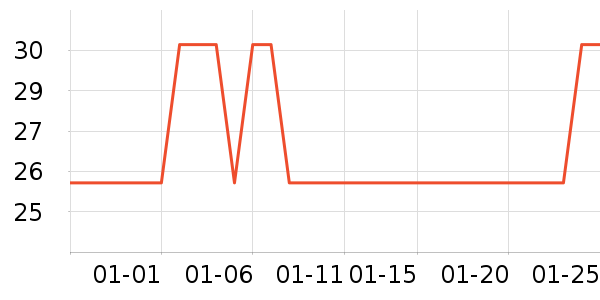 ��ʿ�����ϱ���ʷ�۸�