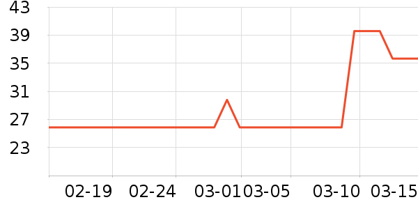 ��ʿ�����ϱ���ʷ�۸�