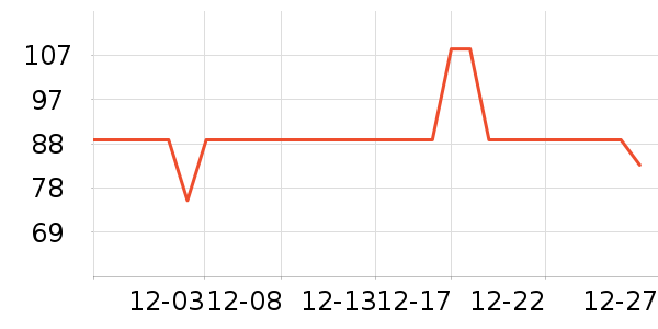 è�˱�ů������ʷ�۸�