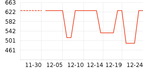 ������ʿ����Ь��ʷ�۸�